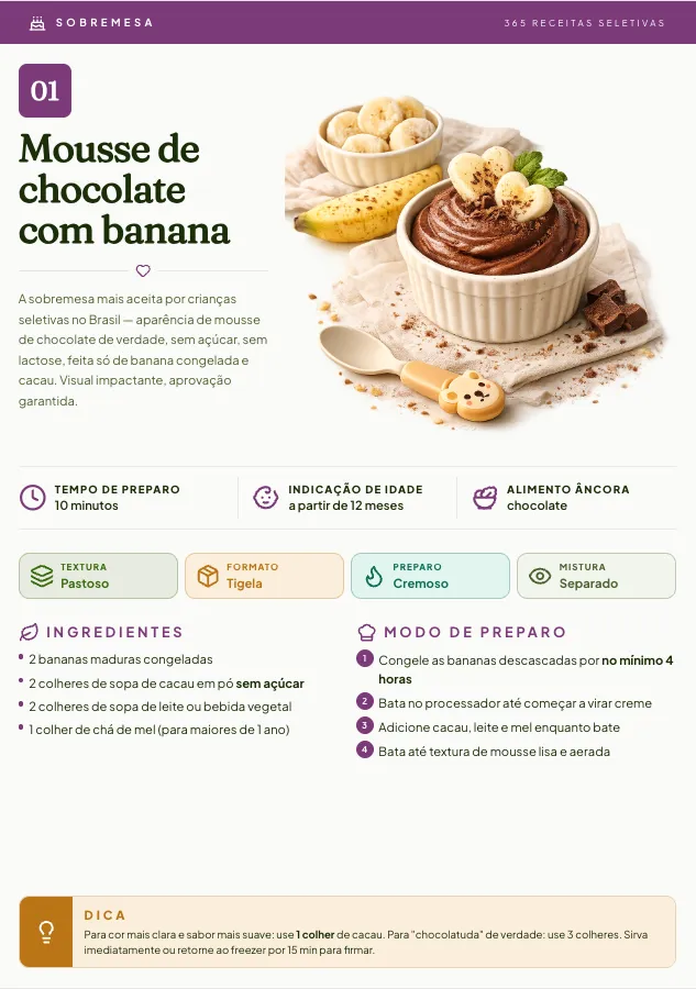 Receita de sobremesa para crianças seletivas